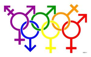 Gender Symbols Olympics